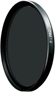 Schneider 4 x 5.65  RHOdium – Filtre Full Spectrum ND 1.5