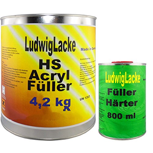 Ludwiglacke 5 kg Set Acrylfüller GRAU Rostschutz