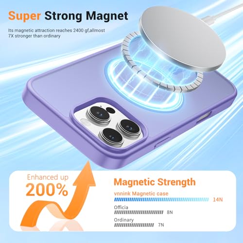 Coque iPhone 16 Pro premium mate translucide violette avec aimant fort