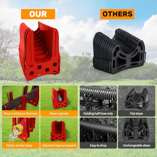 Image of RV Sewer Hose Support 20FT - Heavy-Duty Flexible Design with Deep Cradles & Carry Strap | Compact Folding System | Fits Travel Trailers, Campers & Motorhomes | Fast Setup & Smooth Drainage