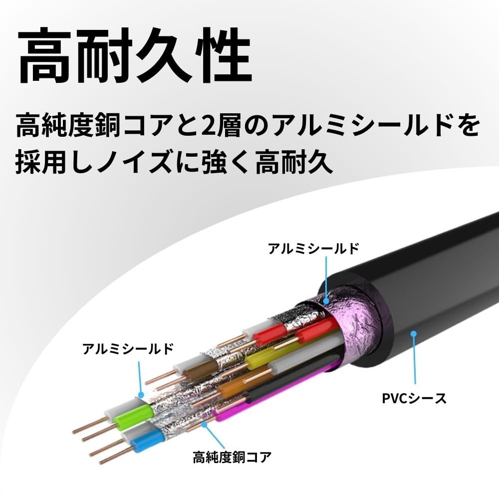 Amazon.co.jp: HDMI to VGA 変換アダプタ 1080p対応 デスクトップ