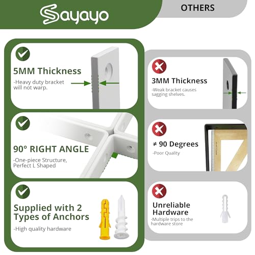 SAYAYO White Shelf Brackets Heavy Duty Metal L Brackets for Shelves 5MM Thick Angle Bracket - Image 2