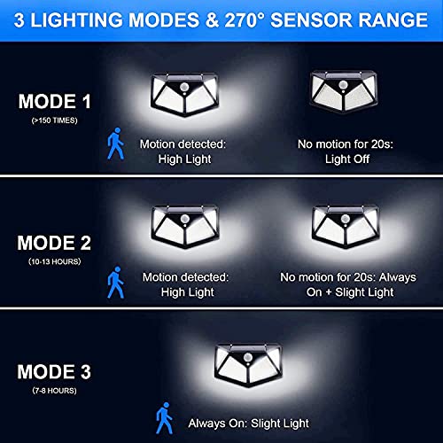 Image of Boosty 100 LED Solar Motion Sensor Wall Light 4 Side Bright Light with Dim Mode - Security Lamp for Home,Outdoors Pathways | Bright Solar Wireless Security Motion Sensor Light 100 Led (6)