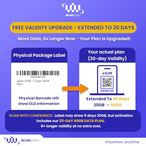 Image of eSIM Cards for International Travel Prepaid Data, Compatible with Unlocked Smartphones, 4G LTE 5G, Hotspot Supported, Instant Activation in 10 Minutes (Japan 45GB / 30 Days)