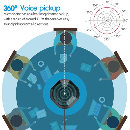 Microphone USB de conférence Plug & Play silencieux et haute compatibilité - 2