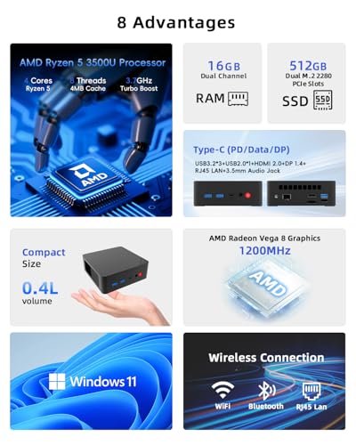 Mini PC, AMD Ryzen 5 3500U (Beats N150/3300U/3200U), 16GB RAM 512GB SSD, Windows 11 Desktop Computers Home Office Business Students, USB-C, Triple 4K Display, HDMI, DP, WiFi, BT - Image 3