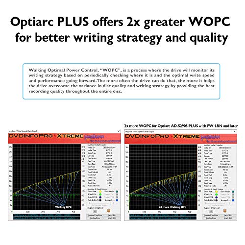 Optiarc SATA Internal DVD Optical Drives Burner AD-5290S-PLUS with 8.7GB OverBurn (Black) - Image 6