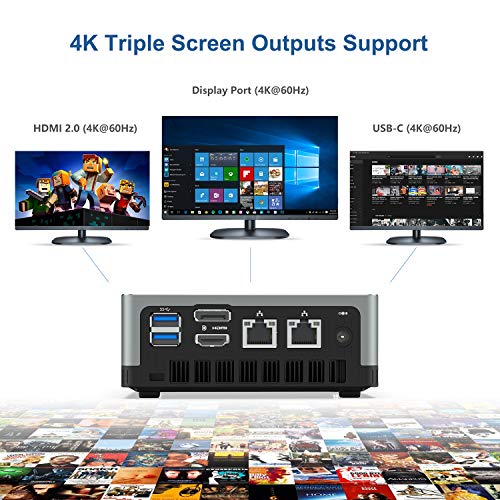 UM250 Mini PC AMD Ryzen 5 PRO 2500U 4C/8T Windows 10 Pro Mini Computer, DDR4 16GB RAM+256GB SSD, HDMI/DP/USB-C 4K@60Hz Output, 2X RJ45 Port, 4X USB3.1 Port, Dual Band WiFi, Radeon Vega 8 Graphics