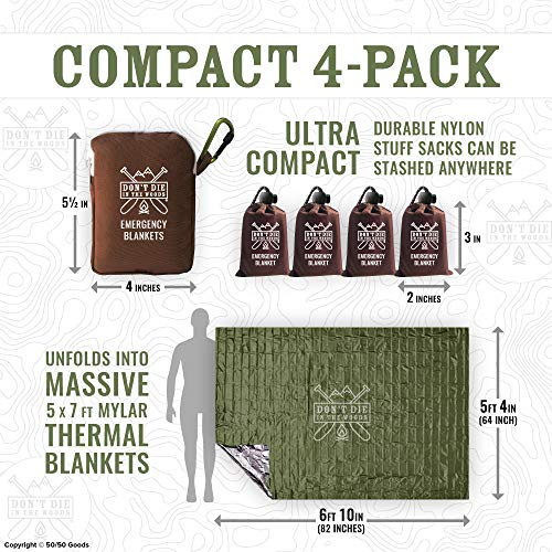 Don't Die In The Woods Emergency Blankets