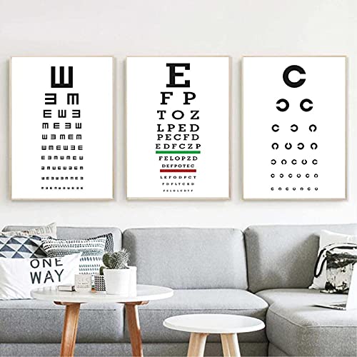 Tableau des yeux rétro affiche optométrie pour cabinet et salon