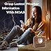 Greadio Retro Speaker Radios, Wireless Bluetooth Speaker with Wood FM/WB NOAA Weather Radio, Natural Walnut Material, Loud Clear Sound for Home, Office, Travel