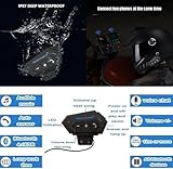 VVPEC B0G1T1LVZR lato 3