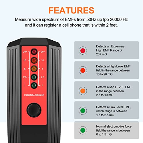 Medidor de Campo EMF con Detector Magnético y 5 LED miniatura 2