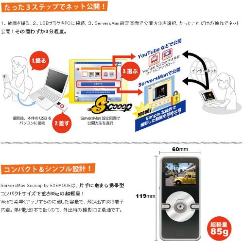 Amazon | EXEMODE お手軽てのひらSDムービーカメラ ServersMan