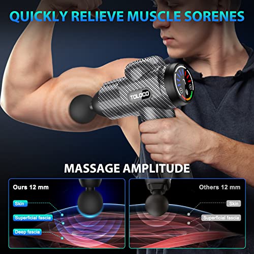 TOLOCO Deep Tissue Massage Gun for Athletes with 10 Heads - Electric Percussion Massager, FSA & HSA Eligible
