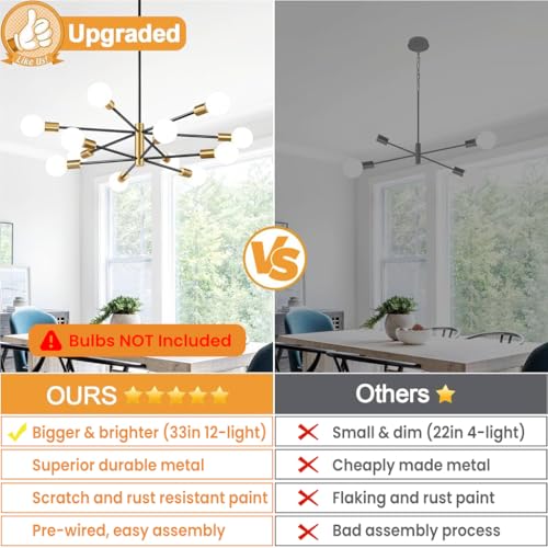 Image of ELEPHANTBOAT Modern Metal Chandelier Light Fixture,12-Light Modern Flush Mount Ceiling Light for Living Room,Iron Cast Ceiling for Bedroom Dining Room Office E27 Bubble Not Included