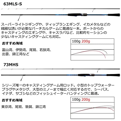 ダイワ(DAIWA) DECK_ACTOR 66MB ブラック 6枚目