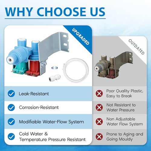 Image of Upgraded W10408179 Refrigerator Water Inlet Valve Fit for Whirl-pool Ken-more May-tag Ice Maker, WPW10179146 Water Valve with Tubing Connector Replaces 4389177 W10445780