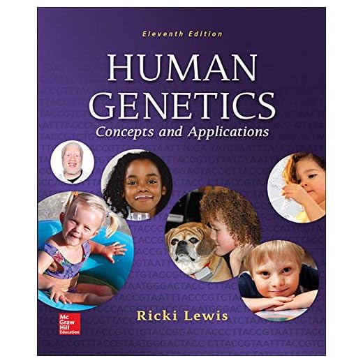 Human Genetics
