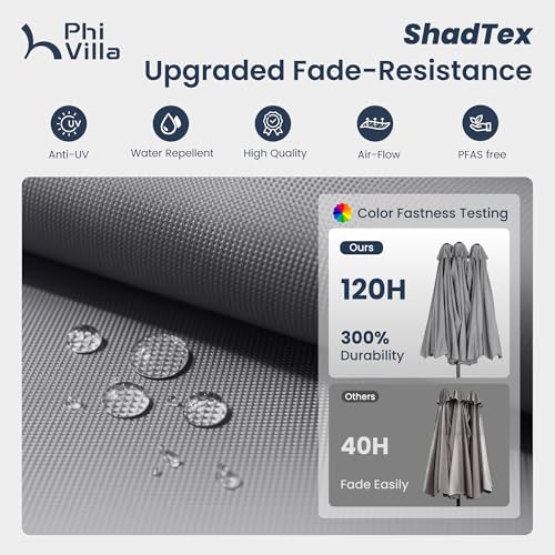 Image of PHI VILLA 10ft Outdoor Patio Umbrellas for Outside, 3 Tier Vented Market Table Umbrella Windproof for Backyard, Deck, Garden, 1.5 inch Pole, Grey(No Base)