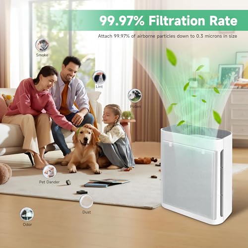 Image of Vital 100 Replacement Filter Compatible with LEVOIT Vital 100 Air Purifi-er, 3-in-1 H13 Filter and Activated Carbon Filter with 4 pcs Extra Pre-Filters, Replace Part # Vital 100-RF, 4 Pack