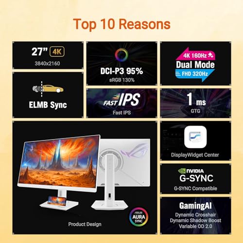 Image of ASUS ROG Strix 27 inch 4K UHD Gaming Monitor, Dual Mode (4K 160Hz or FHD 320Hz), 1ms GTG Fast IPS, DisplayHDR 400, USB-C, G-SYNC Compatible, AI-Powered Gaming Features, Tripod & VESA Mountable