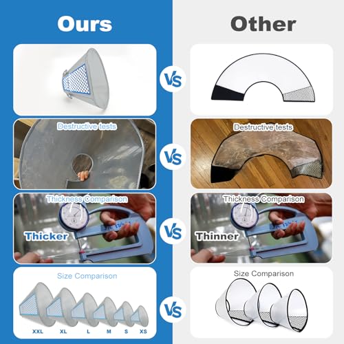 Image of Supet Dog Cone Collar Adjustable After Surgery, Comfortable Pet Recovery Collar & Cone for Large Medium Small Dogs, Elizabethan Dog Neck Collar Plastic Practical