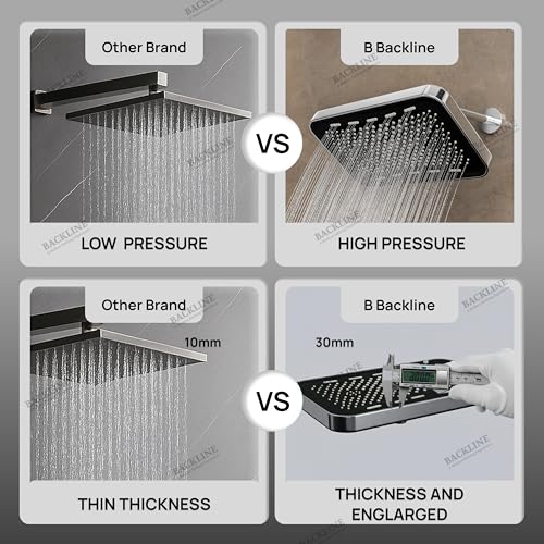 Image of Backline High Pressure Rainfall Rectangular Shower Head 35 cm x 21.5 cm | 360 Rotatable Rain Spray Overhead Shower | bathroom shower Without Arm for Wall & Ceiling Mounted Shower (Chrome Finish)