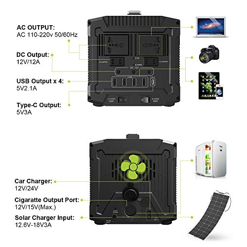 ALLPOWERS 300W Portable Power Station, 288Wh Portable Generator Solar Generator Outdoor Generator Portable Power Source with AC/DC/USB/Wireless Outlets for Home Use Camping Travel Garden Emergency - Image 4