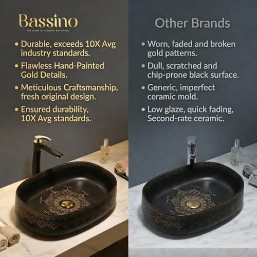 Image of BASSINO 21x14x6 Inches Designer Moroccan Ceramic Table Top Wash Basin /Black Matte & Gold Floral Art Sink for Bathroom /Handcrafted Rectangular Countertop Washbasin for Office /Hotel(Matt)