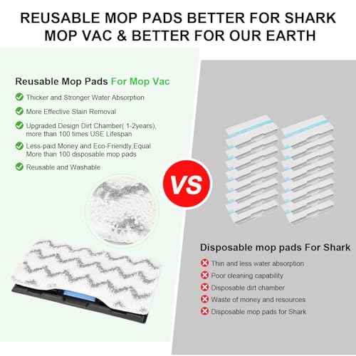 Image of Vacmop Mop Vac Pads for Shark - Reusable Vacuum Spray Mop Pad Refills for Shark Vacmop Replacement VM252 VM200 VM200p12 VMP30 VM190 VM250 Cleaner Heads - Hard Floor Mopvac Mopping Pads Wet Dry 10pack