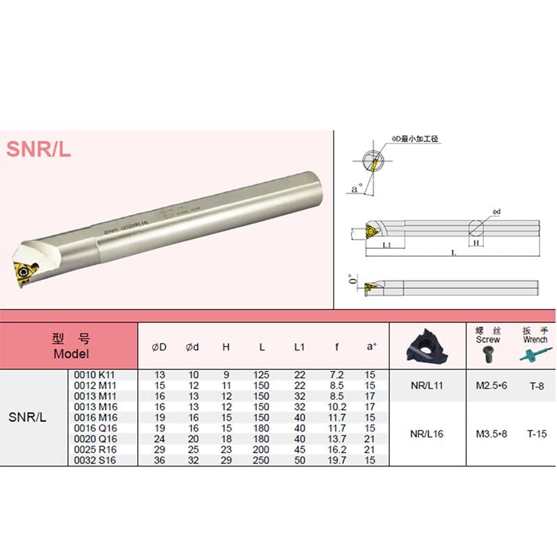 Portaherramientas para torno CNC SNR SNL Lathe Tool Holder miniatura 6