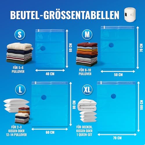 Allyson® Vakuumbeutel für Kleidung mit Pumpe, 10 Stück – wiederverwendbare, luftdichte Kompressionsbeutel mit Ventil für Bettdecken & Kleidung, platzsparend im Schrank und auf Reisen