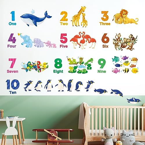 DECOWALL Numbers Wall Stickers for Kids - Image 4