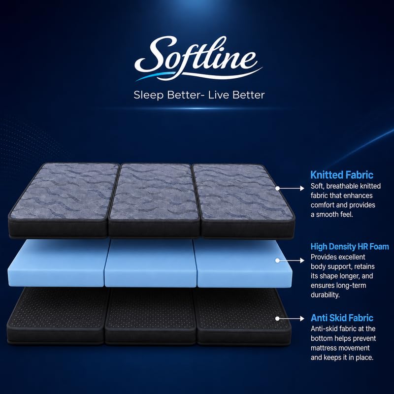 Image of Softline Tri Fold Mattress | 5 Inch HR Foam Foldable Floor Mattress | Medium Firm Back Support | Portable Guest Bed & Travel Mattress | Lightweight & Compact | Queen Size,|72x60x5