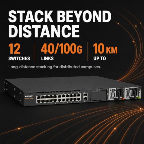 Image of Ruckus ICX7550-24-E2 Managed Switch, 24x 10 /100 /1000 Mbps RJ-45, 2x 40GbE QSFP+ + Modular Expansion Slot Uplinks - Stackable Campus Switch, 40 /100G Uplinks, Multigigabit PoE++ Ready