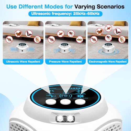 Image of Ultrasonic Pest Repellent, Keep Away Mouse Rat Squirrel Bat Roache Spider, Plug in Mouse Trap Indoor for Home Mice Repellent Rodent Repellent, Suitable for Room, Attics, Garages(White)