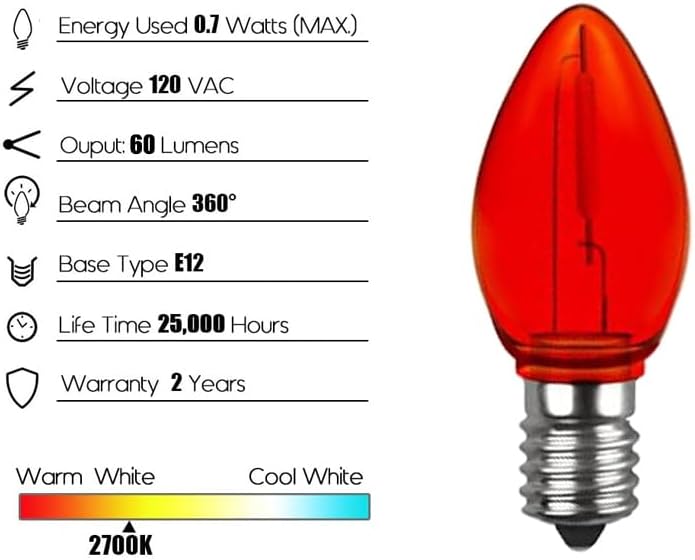 25 PCS C7 Red E12 Candelabra Base Shatterproof Plastic Replacement Bulbs, Vintage Clear Dimmable LED Light Bulbs for Outdoor Indoor Backyard Christmas String Lights (red)