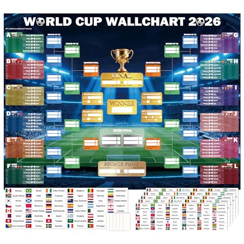 Kaitiaki 2026 Soccer Tournament Schedule Poster 43 x 32 Extra Large Wall Bracket Poster with 48 Team Flag Stickers and Mounting Tape Fabric Match Tracker for Home Office Bar and Watch Parties