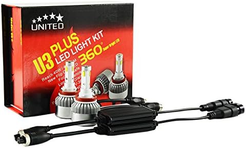 U3 PLUS H4 40W LED Headlight Kit New W/Flip Chips LED by HIDNY