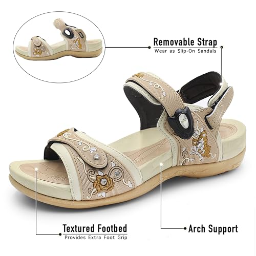 Gold Pigeon Shoes |SIGNATURE| Easy Snap Lock Comfort Ergonomic Walking Sandals for Women3