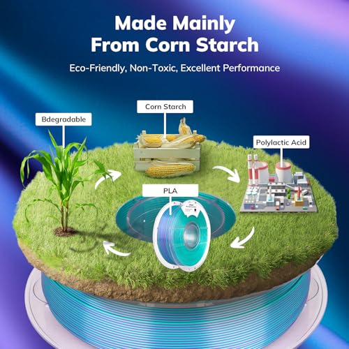 Image of AMOLEN Silk PLA 3D Printer Filament, Dual Color Blue Green & Dark Violet PLA 1.75mm, Shiny Color Change Filament 3D Printing PLA Filament for Most FDM 3D Printer, 1kg Spool(2.2lbs)