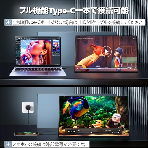 undefined Laptomo モバイルモニター 18.5インチ 1920×1080 FHD 大画面 ゲーミングモニター 120%sRGB モバイルディスプレイ HDRモード ポータブルモニター 非光沢IPS液晶パネル VESA対応 スピーカー内蔵 USB Type-C/HDMI自立スタンド付き PS4/PS5/XBOX/Switch/PC/Mac対応 の商品画像 4