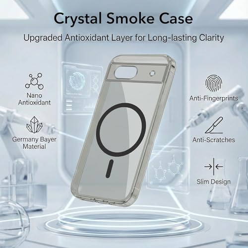 Image of Jkobi Lifetime Anti-Yellow MagSafe Compatible Clear Back Case Cover for Google Pixel 8a (Sleek Hard Crystal | Shockproof and Camera Protection)