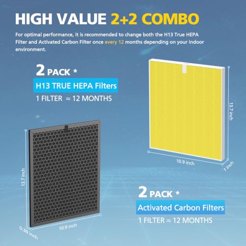 Image of 5510 5520 5530 Pet Care HEPA Filter Q For Winix 5510 5520 5530 Air Purifier
