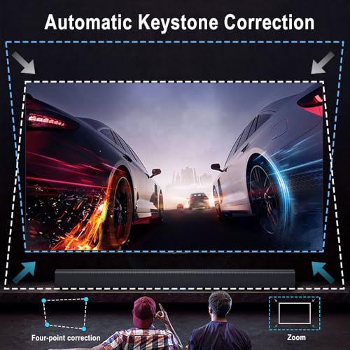 Netflix Certified TOPTRO Q9 Max Pro Smart Projector, 14000 Lumens, HDMI ARC, Auto Focus, Certified Android TV 11 Projector 4K Ultra HD Support,... - Image 3