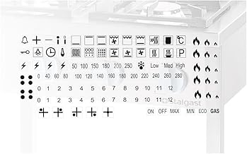 Electric Stove & Gas Stove Sticker Set (RPM2/5) Symbol Sticker Set (Black Characters on Clear Background)