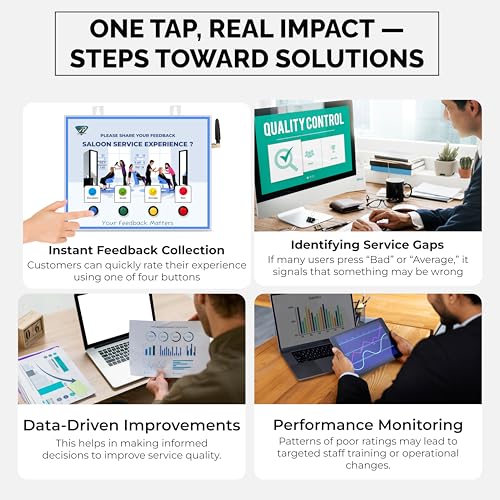 Image of Rely Cure ⇒ VP Industries (Lite Model) Saloon Feedback Machine with Inbuilt WiFi Hotspot | Smiley Feedback System with Mobile App & Live Reports