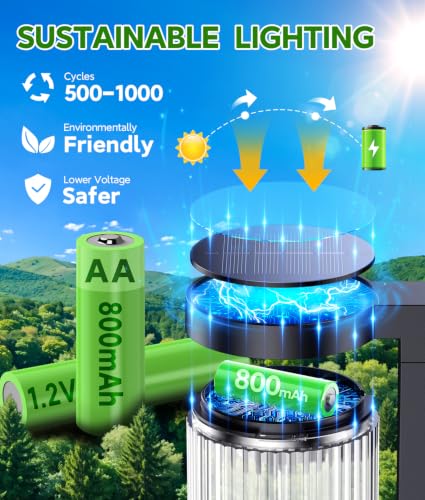 ELECLINK Solar Pathway Lights Outdoor, 6 Pack Upgraded Outdoor Solar Lights for Outside Super Bright Up to 15Hrs, IP65 Waterproof Solar Garden Lights for Yard Path Sidewalk Driveway Walkway Decor - image 3