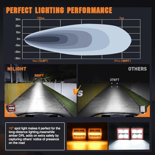 Image of Nilight LED Pod Lights with Amber DRL 3 Inch 20 W Cube Driving Light 2200 LM Super Spot Light 16AWG Wiring Harness Kit Off Road LED Work Lights for Jeep Truck UTV 4x4 ATV Motorcycle